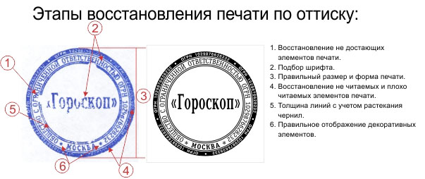 экслибрис
